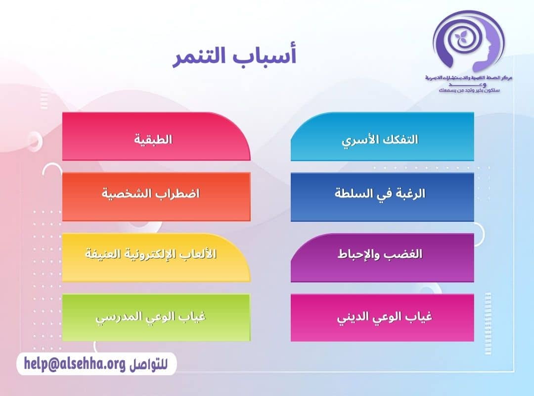 أسباب التنمر